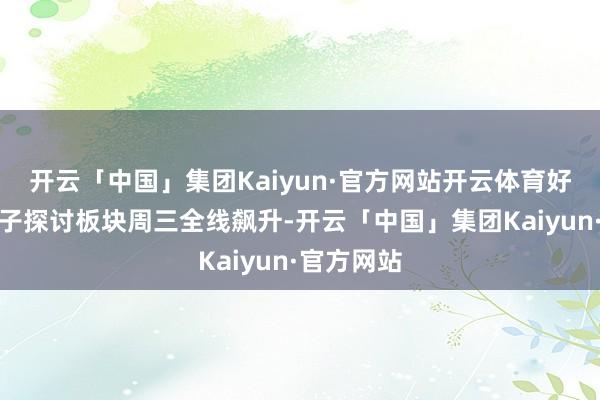 开云「中国」集团Kaiyun·官方网站开云体育好意思股量子探讨板块周三全线飙升-开云「中国」集团Kaiyun·官方网站