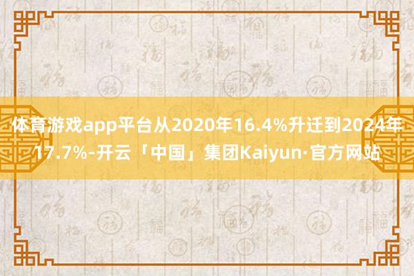 体育游戏app平台从2020年16.4%升迁到2024年17.7%-开云「中国」集团Kaiyun·官方网站
