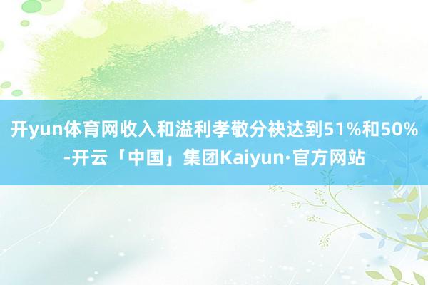 开yun体育网收入和溢利孝敬分袂达到51%和50%-开云「中国」集团Kaiyun·官方网站